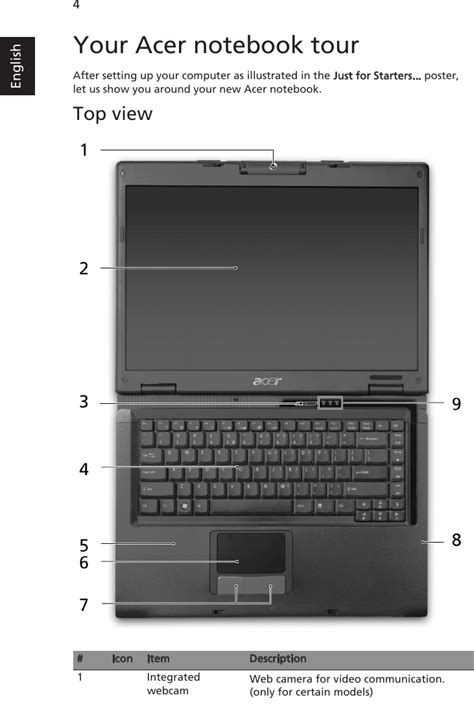 Full Download Acer Aspire 5515 User Manual File Type Pdf 