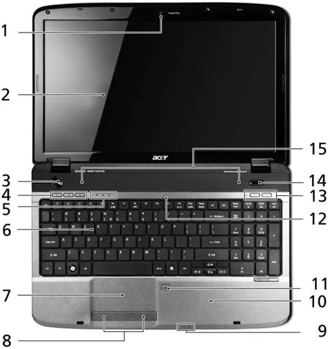 Full Download Acer System User Guide Laptop 