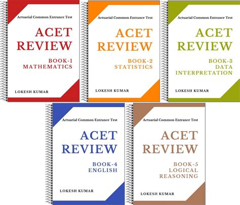 Acet Study Material