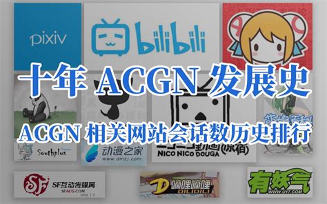 acgn股票系統