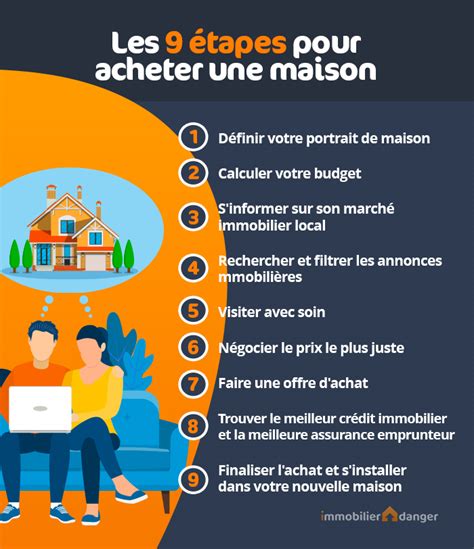 Achat Maison 3d France   Achat Immobilier Modélisation 3d Bien X27 Ici - Achat Maison 3d France