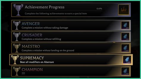 Read Online Achievement Guide Hard Difficulty 