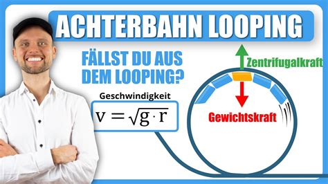 achterbahn looping physik