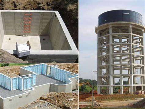 aci water retaining structures