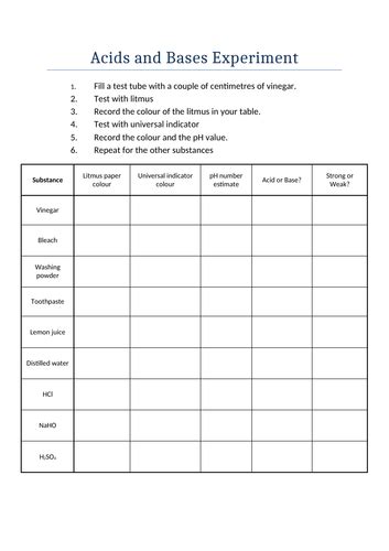 Acid And Base Experiment Worksheets Education Possible Ph Scale Worksheet Middle School - Ph Scale Worksheet Middle School