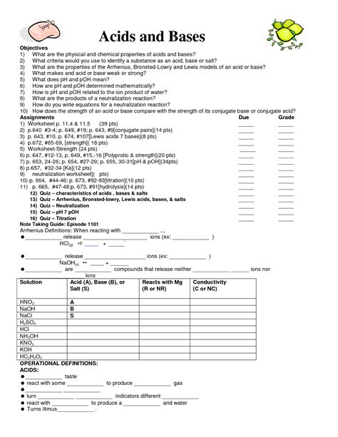 Acid And Base Worksheet Answers Acids And Bases Worksheet Key - Acids And Bases Worksheet Key