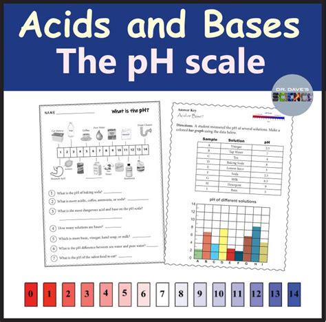 Acid And Base Worksheet Ph Worksheet High School - Ph Worksheet High School