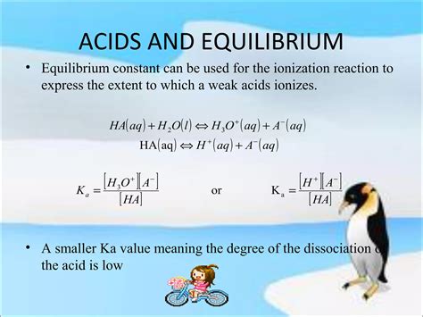 Acid Base Equilibria