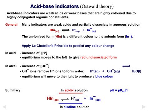 Acid Base Indicator Theory