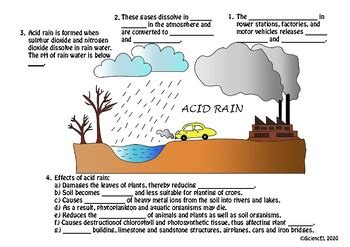 Acid Rain Worksheet To Accompany What Is Acid Ph And Acid Rain Worksheet - Ph And Acid Rain Worksheet