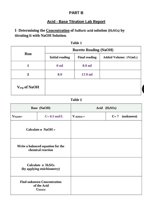 Acids And Bases Lab Report Time Tested Academic Acid Vs Base Worksheet - Acid Vs Base Worksheet