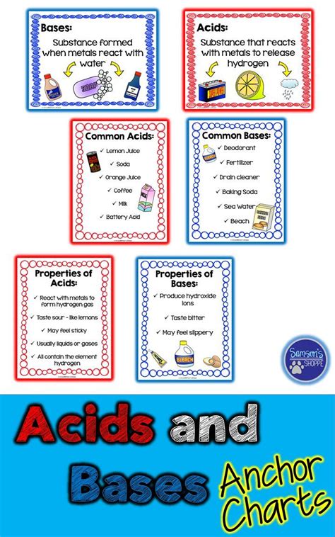 Acids And Bases Science Classroom Teacher Resources Ph Scale Worksheet Middle School - Ph Scale Worksheet Middle School