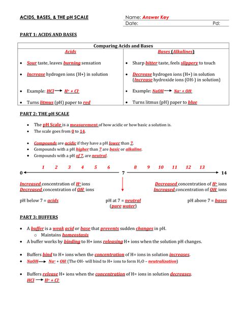 Acids And Bases Study Answer Key