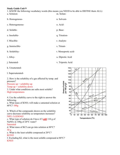 acids and bases study guide answer key