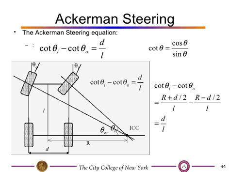 Ackermann Steering Formula