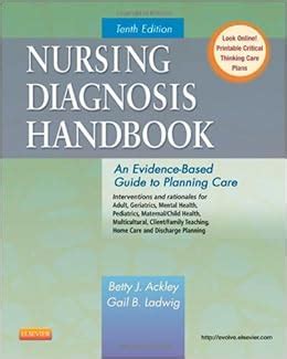 Download Ackley Nursing Diagnosis Handbook 10Th Edition 
