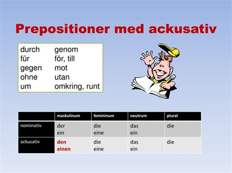 ackusativ prepositioner tyska