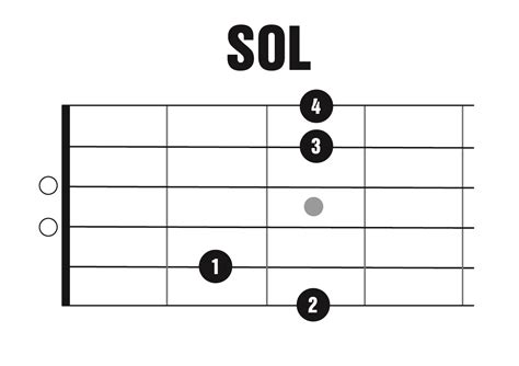 Acorde De Sol