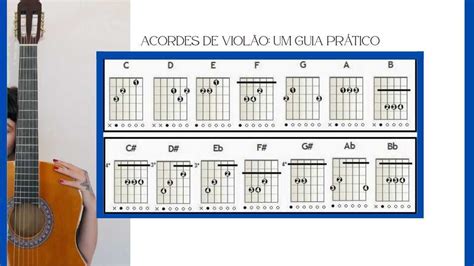 Acorde De Violão