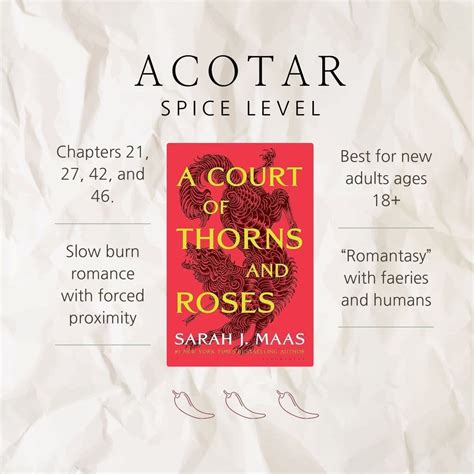 Acotar 1 Summary