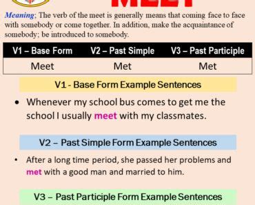 Acquaintance Verb