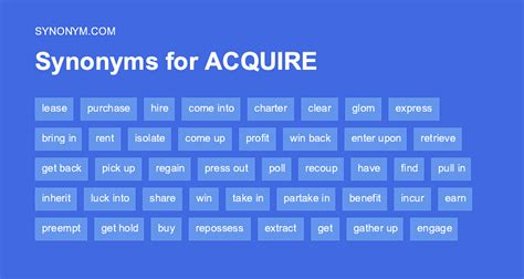 Acquire Synonym