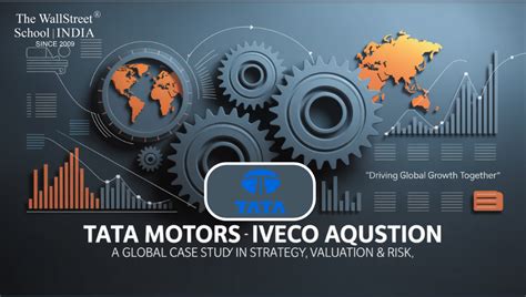 Acquisition Strategy Analysis Of Tata Motors Jaguar Land