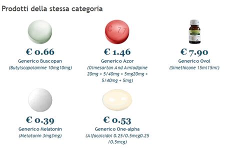 th?q=acquista+Baclofen%20SUN+senza+prescrizione+medica