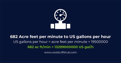 acre-feet-per-second to gallons[US]-per-second - justintools.com