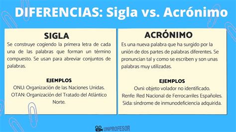 Acronimos Y Ejemplos