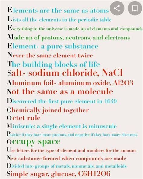 acrostic poem about the element mercury