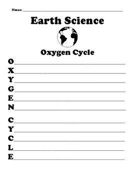 acrostic poem oxygen element