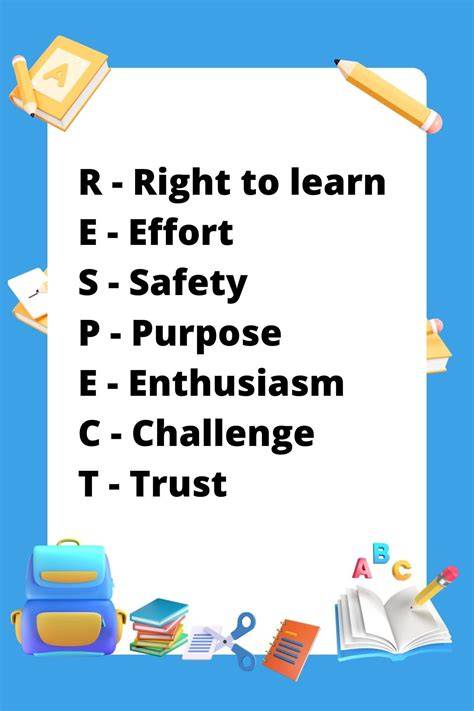 acrostic poems about boycott