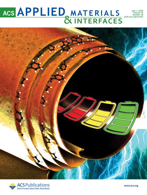 Acs Applied Materials Interfaces
