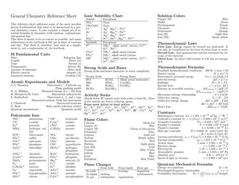 acs general chemistry formula sheet