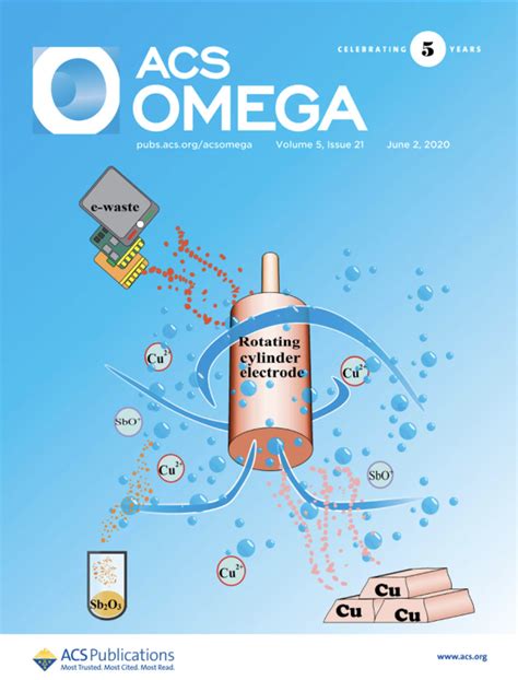 Acs Omega Impact Factor