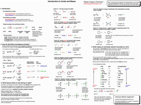 Download Acs Organic Chemistry Study Guide Free Pdf 