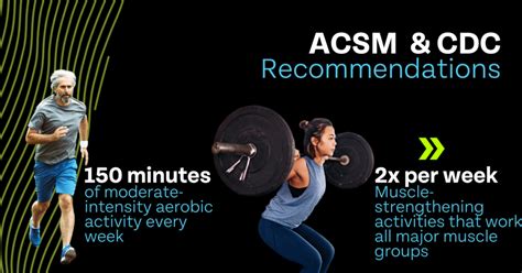 Acsm Physical Activity Guidelines
