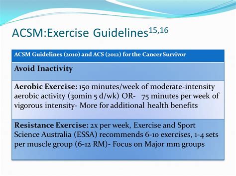 Read Online Acsm Exercise Guidelines 