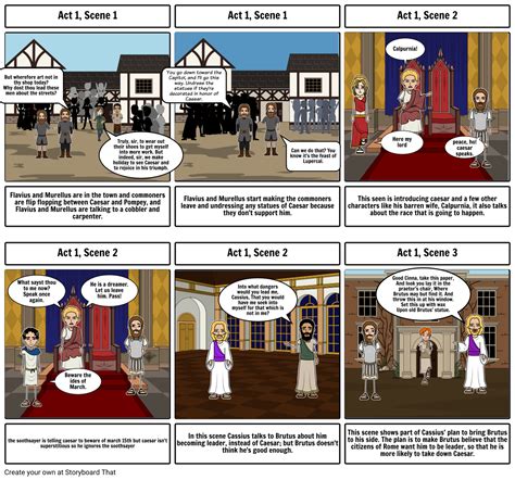 Act 1 Scene 2 Summary Macbeth
