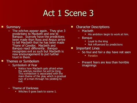 Act 1 Summary Of The Crucible
