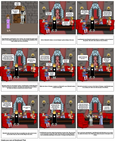 Act 3 Scene 4 Of Macbeth