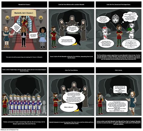 Act 4 Scene 1 Of Macbeth