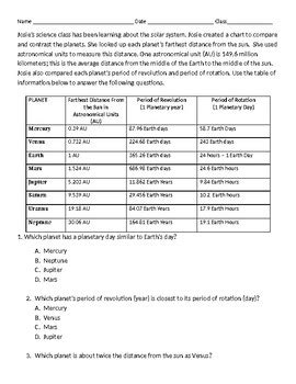 act aspire science exemplar