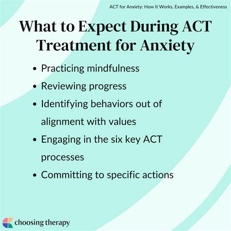 Act For Anxiety