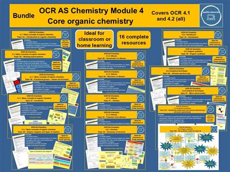 act quality core chemistry reference sheet