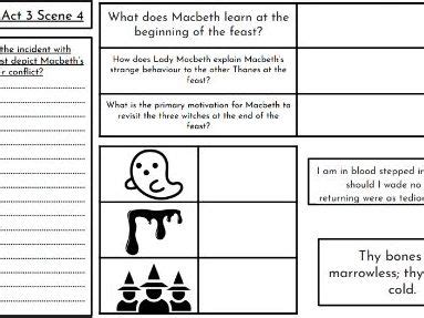 Act Three Scene Four Macbeth