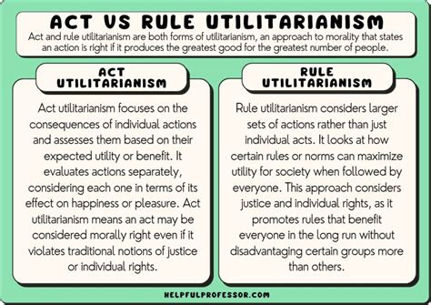 Act Vs Rule Utilitarianism