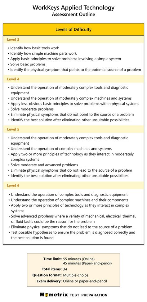 Act Workkeys Applied Technology Practice Test