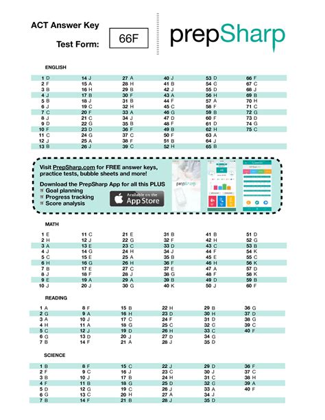 Download Act 66F Answer Key 